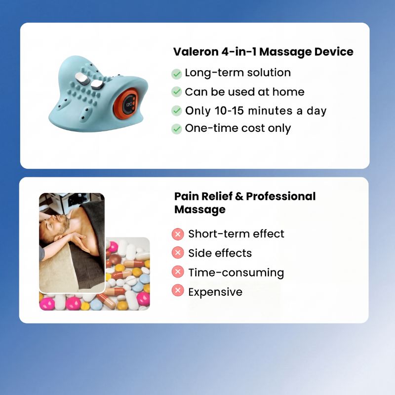 Valeron Neckline 4-in-1 Massager