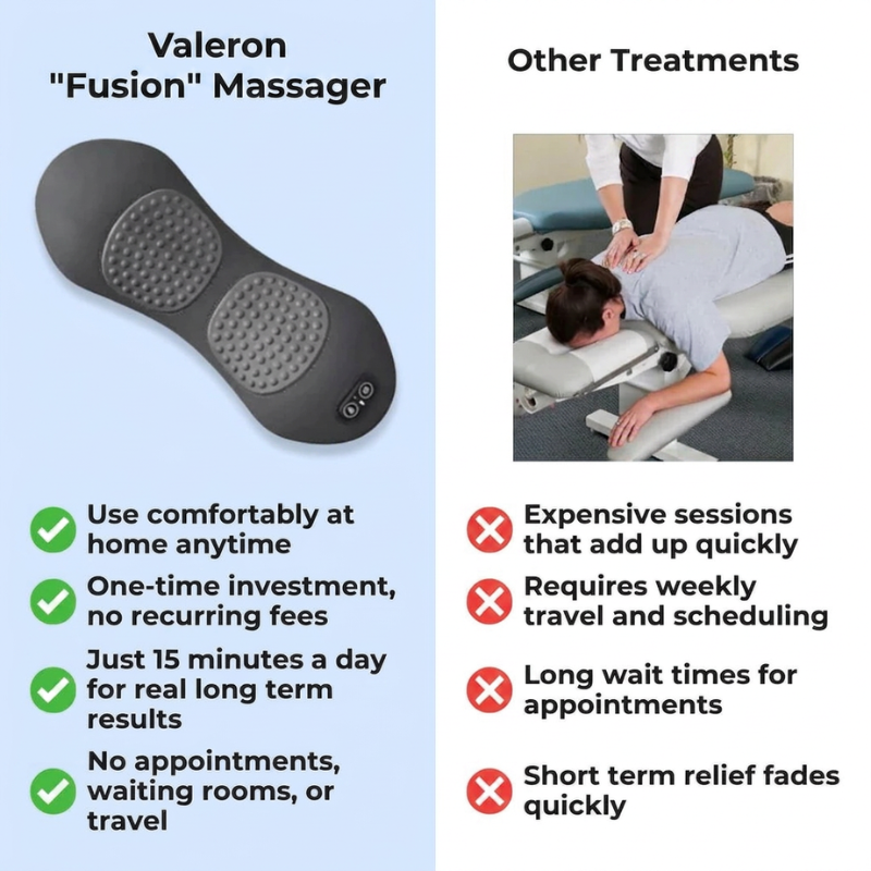 Valeron - Fusion Massager
