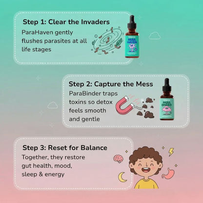 Valeron - Complete Cleanse Kit