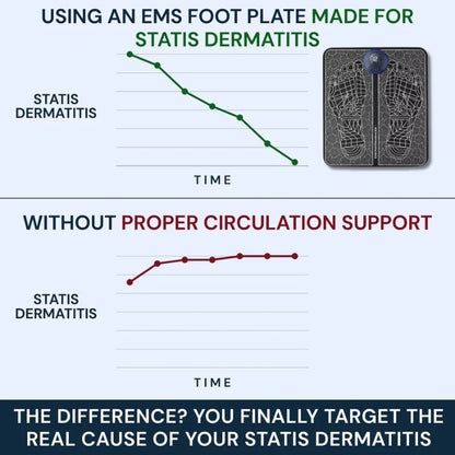 VALERON - EMS TREAT STASIS DERMATITIS FROM HOME