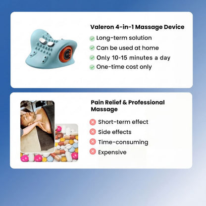 Valeron Neckline 4-in-1 Massager