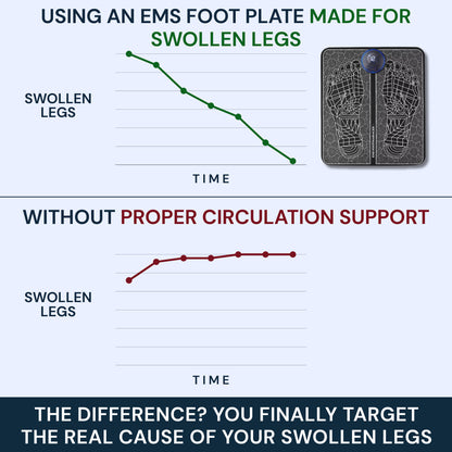 EMS FIX SWOLLEN LEGS FROM HOME